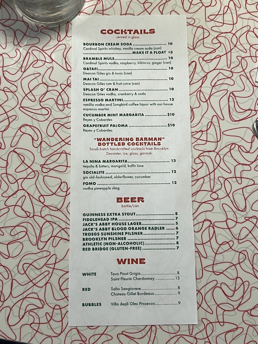 Menu The Cormorant-4